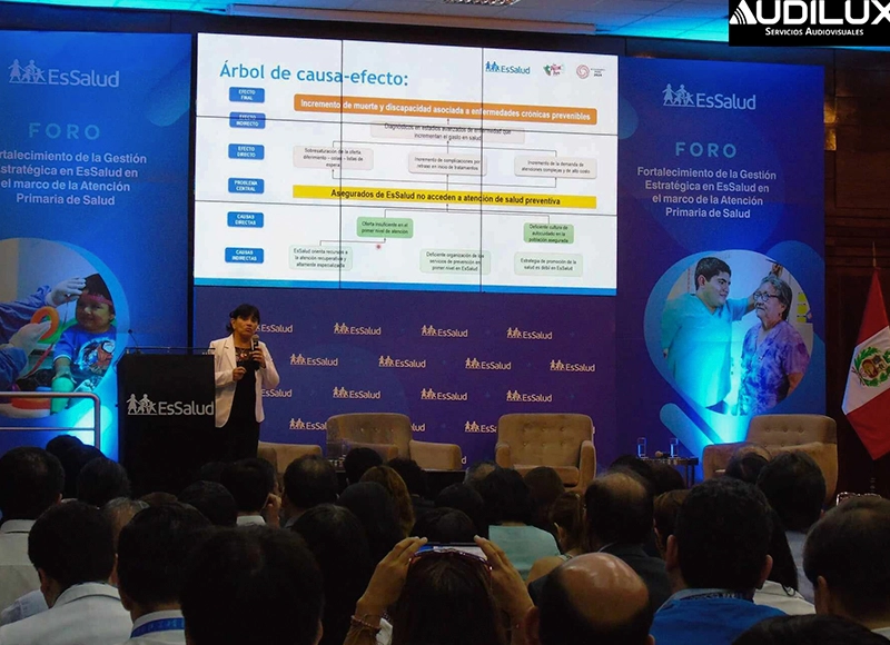 pantallas led para eventos precios